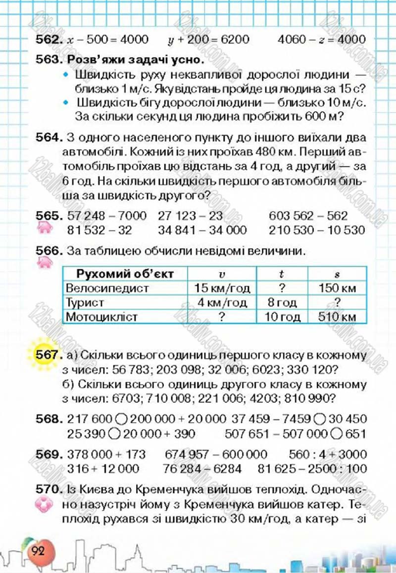 Сторінка 92 - Підручник Математика 4 клас Л.В. Оляницька 2015