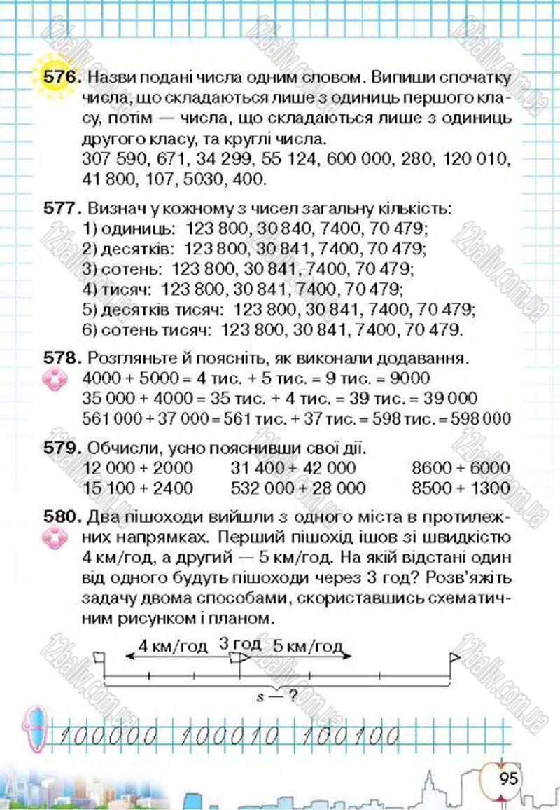 Сторінка 95 - Підручник Математика 4 клас Л.В. Оляницька 2015
