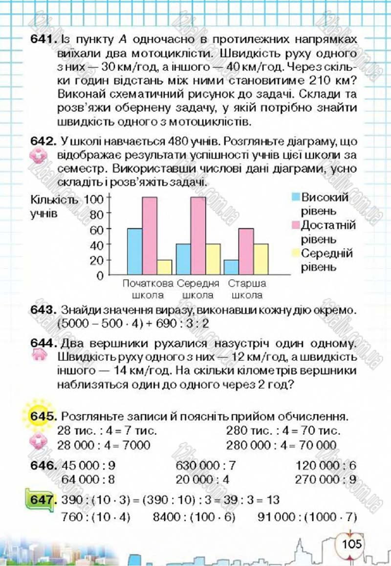 Сторінка 105 - Підручник Математика 4 клас Л.В. Оляницька 2015