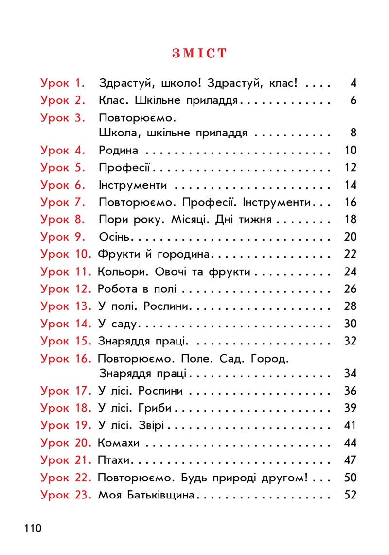Сторінка 110 - Підручник Українська мова та читання 2 клас О. М. Коваленко 2019 - 1 частина