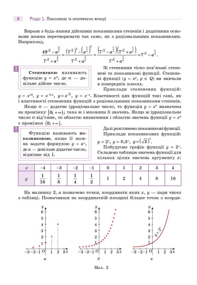Сторінка 8 - Підручник Математика 11 клас Бевз 2019 - скачати