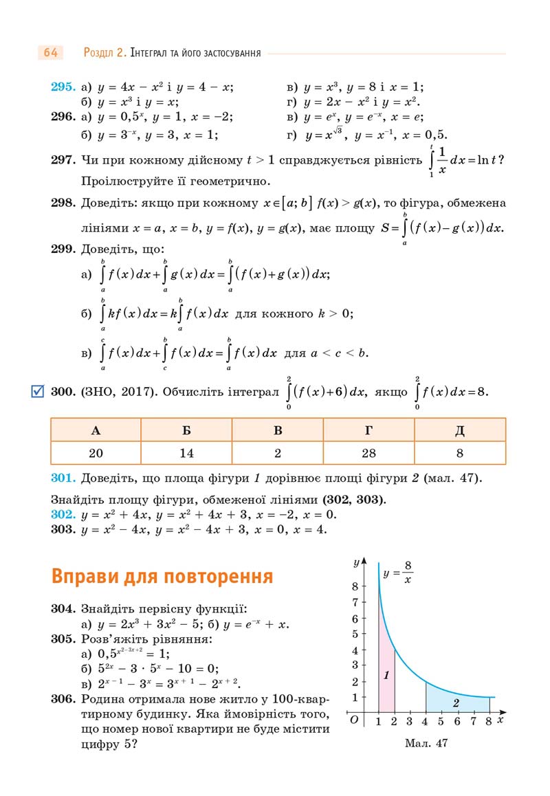 Сторінка 64 - Підручник Математика 11 клас Бевз 2019 - скачати