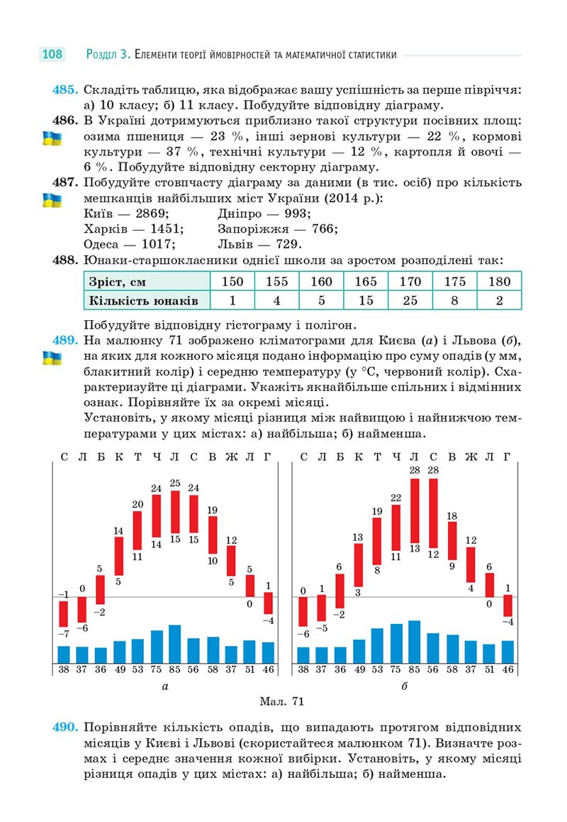 Сторінка 108 - Підручник Математика 11 клас Бевз 2019 - скачати