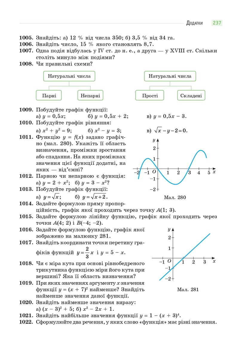 Сторінка 237 - Підручник Математика 11 клас Бевз 2019 - скачати