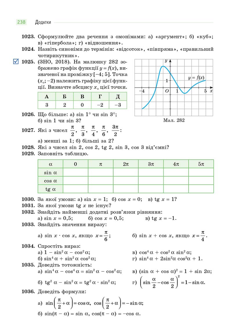 Сторінка 238 - Підручник Математика 11 клас Бевз 2019 - скачати