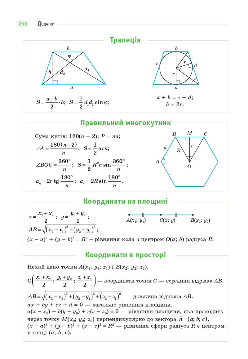 Сторінка 256 - Підручник Математика 11 клас Бевз 2019 - скачати
