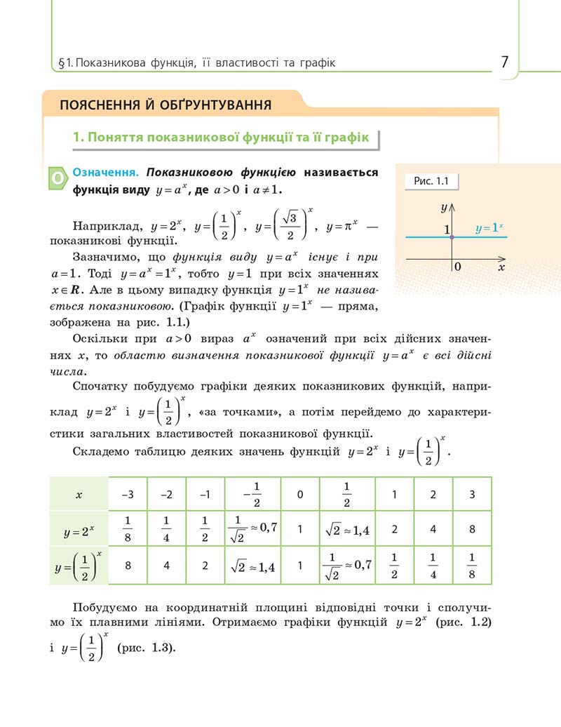 Сторінка 7 - Підручник Математика 11 клас Є. П. Нелін, О. Є. Долгова 2019