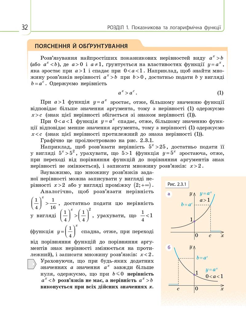 Сторінка 32 - Підручник Математика 11 клас Є. П. Нелін, О. Є. Долгова 2019