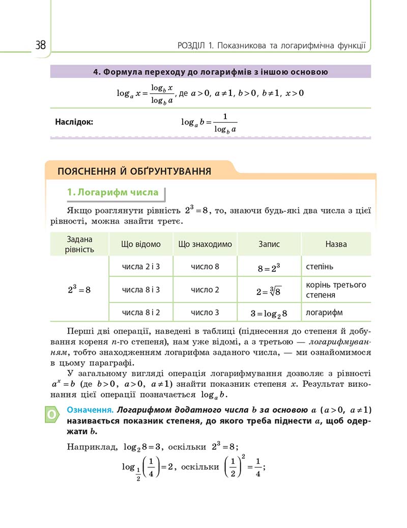 Сторінка 38 - Підручник Математика 11 клас Є. П. Нелін, О. Є. Долгова 2019