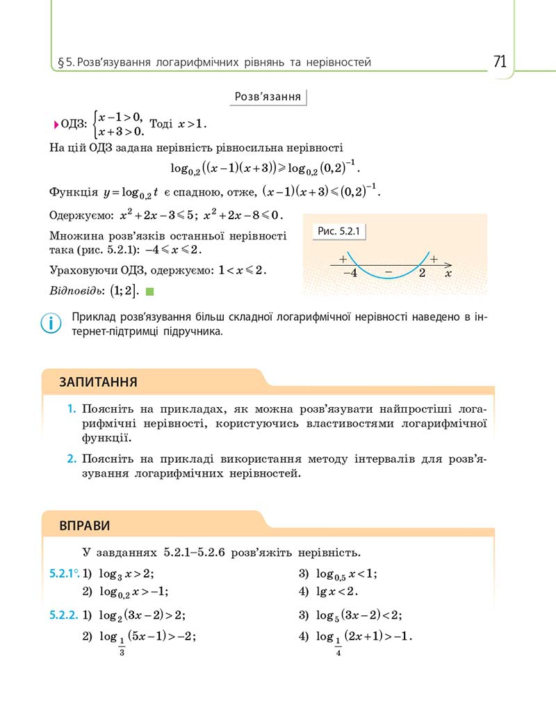 Сторінка 71 - Підручник Математика 11 клас Є. П. Нелін, О. Є. Долгова 2019