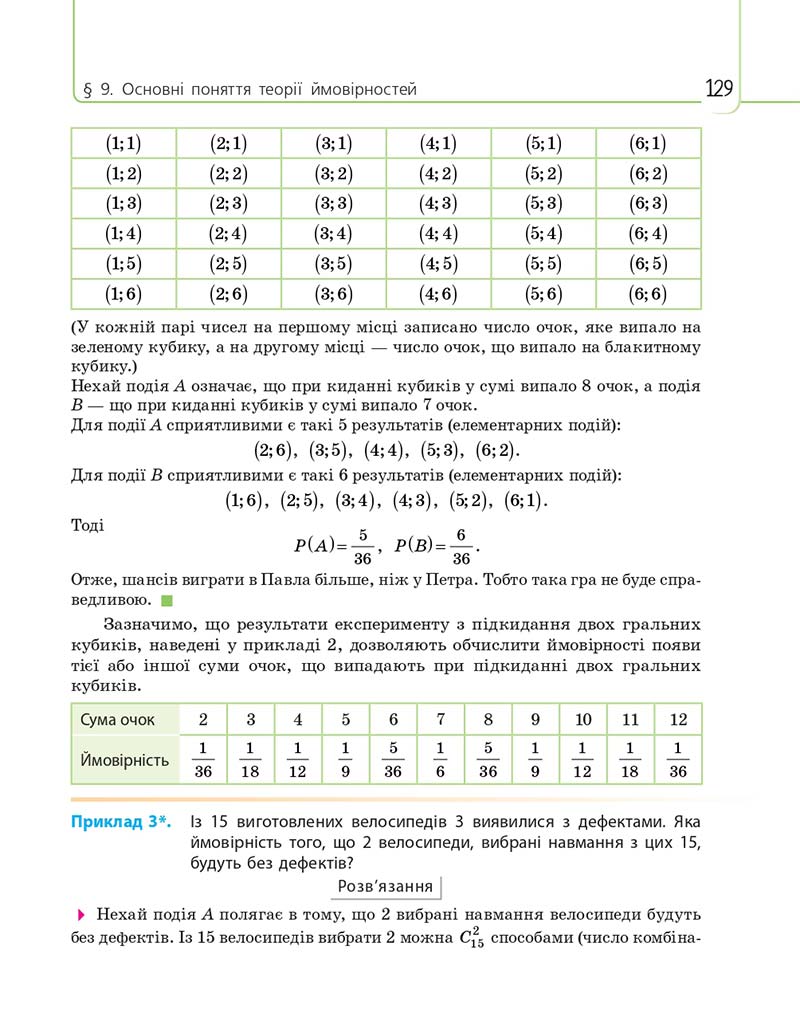 Сторінка 129 - Підручник Математика 11 клас Є. П. Нелін, О. Є. Долгова 2019