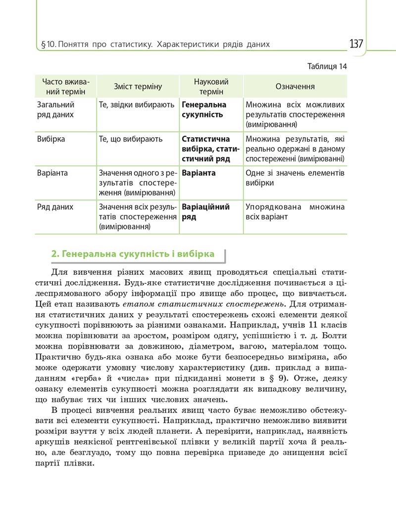 Сторінка 137 - Підручник Математика 11 клас Є. П. Нелін, О. Є. Долгова 2019