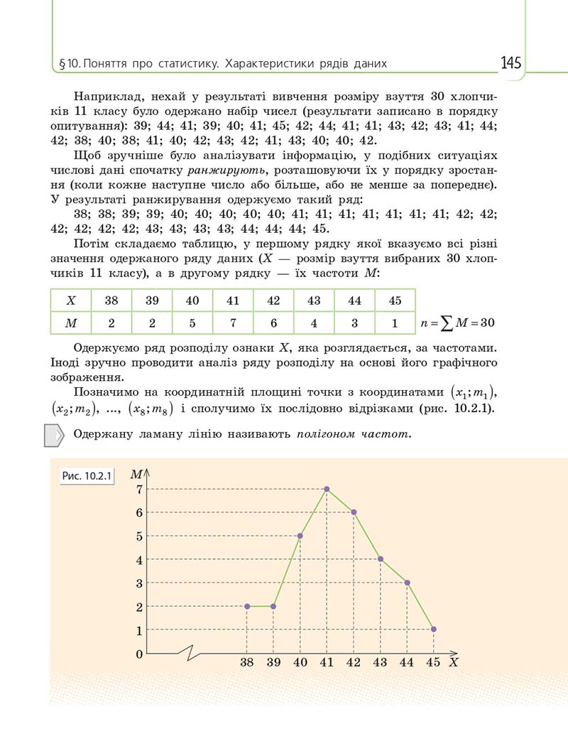 Сторінка 145 - Підручник Математика 11 клас Є. П. Нелін, О. Є. Долгова 2019