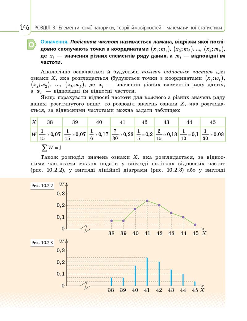 Сторінка 146 - Підручник Математика 11 клас Є. П. Нелін, О. Є. Долгова 2019