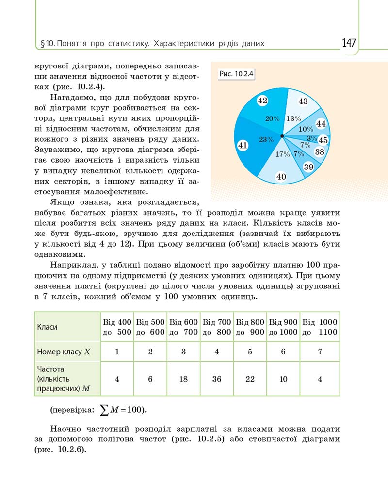 Сторінка 147 - Підручник Математика 11 клас Є. П. Нелін, О. Є. Долгова 2019