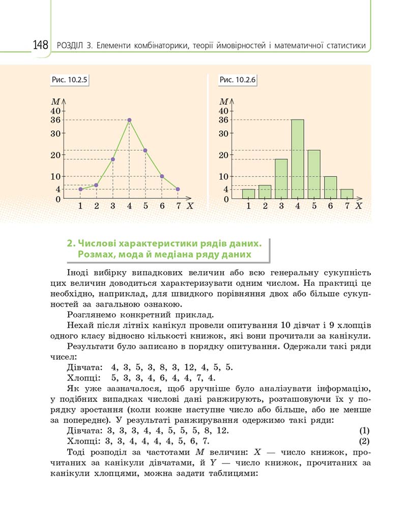 Сторінка 148 - Підручник Математика 11 клас Є. П. Нелін, О. Є. Долгова 2019