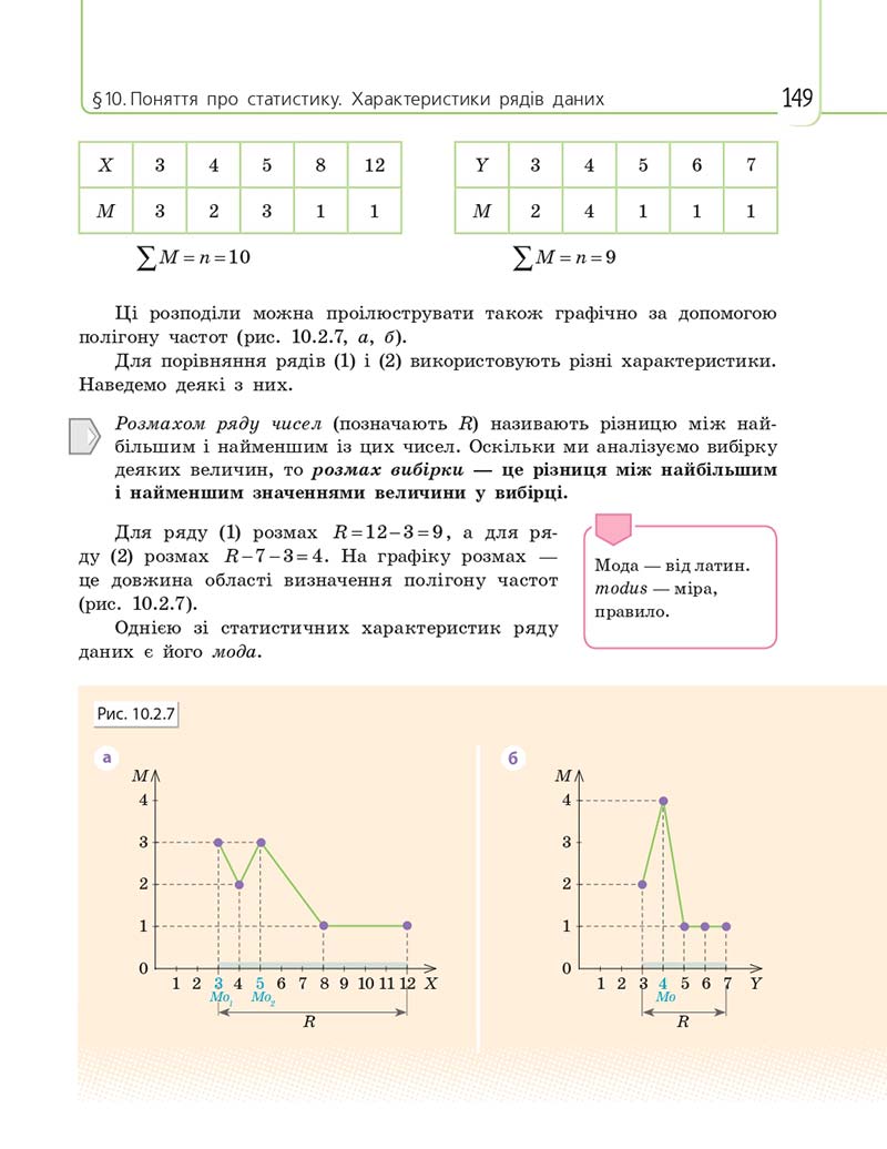 Сторінка 149 - Підручник Математика 11 клас Є. П. Нелін, О. Є. Долгова 2019