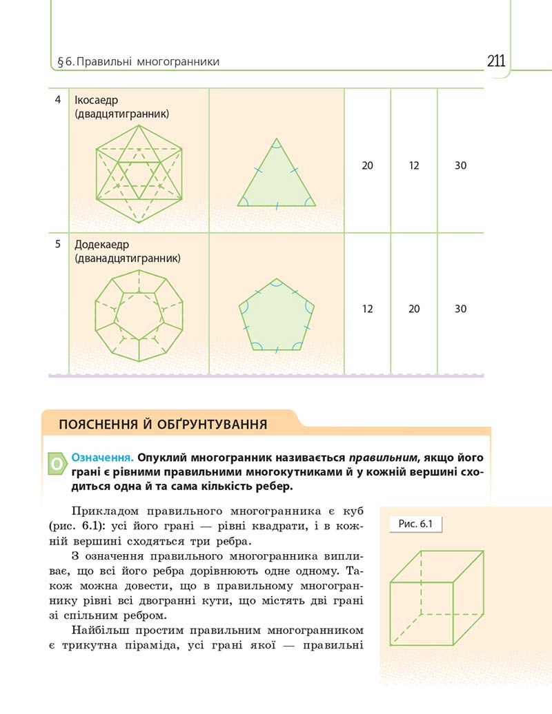 Сторінка 211 - Підручник Математика 11 клас Є. П. Нелін, О. Є. Долгова 2019