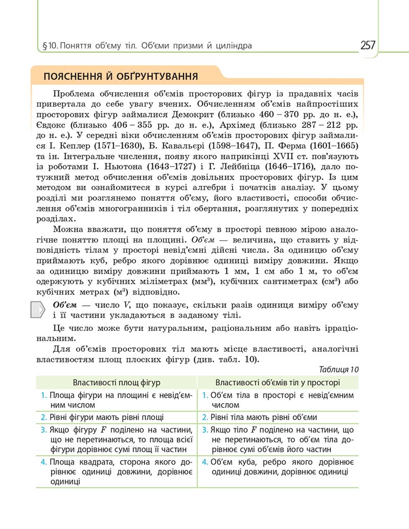 Сторінка 257 - Підручник Математика 11 клас Є. П. Нелін, О. Є. Долгова 2019