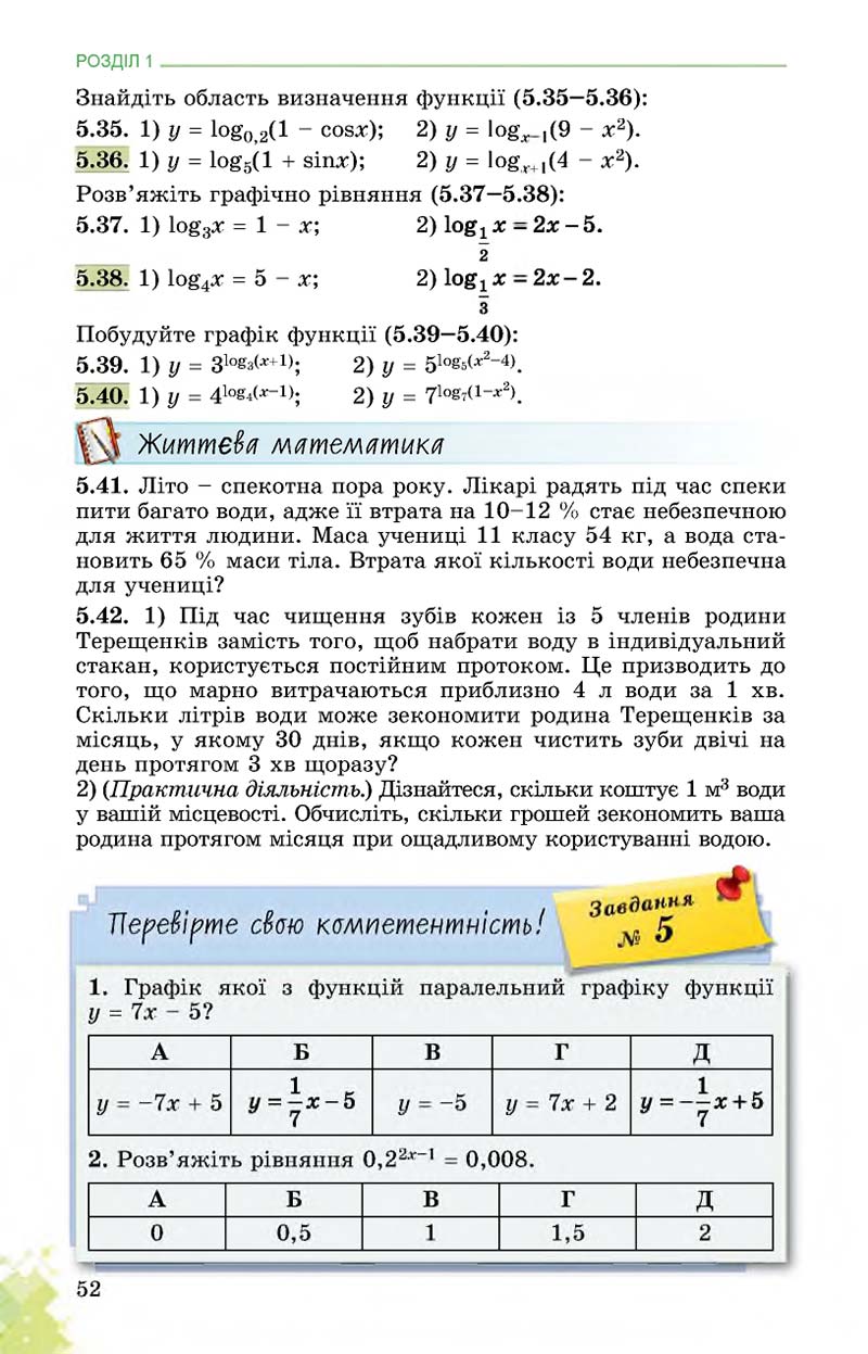 Сторінка 52 - Підручник Математика 11 клас О. С. Істер 2019