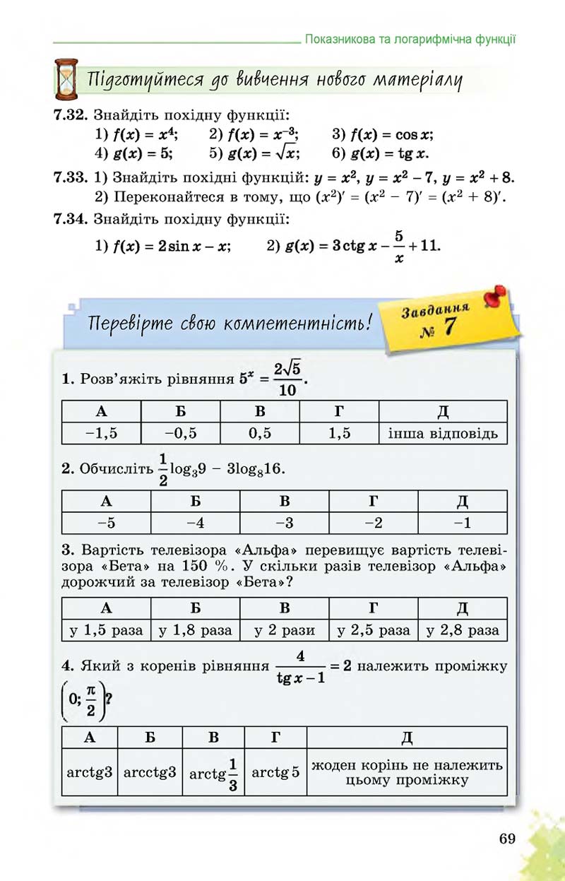 Сторінка 69 - Підручник Математика 11 клас О. С. Істер 2019
