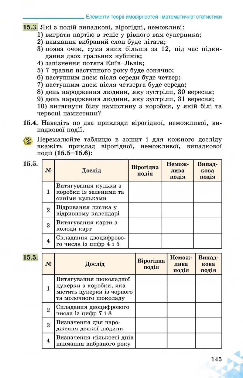 Сторінка 145 - Підручник Математика 11 клас О. С. Істер 2019