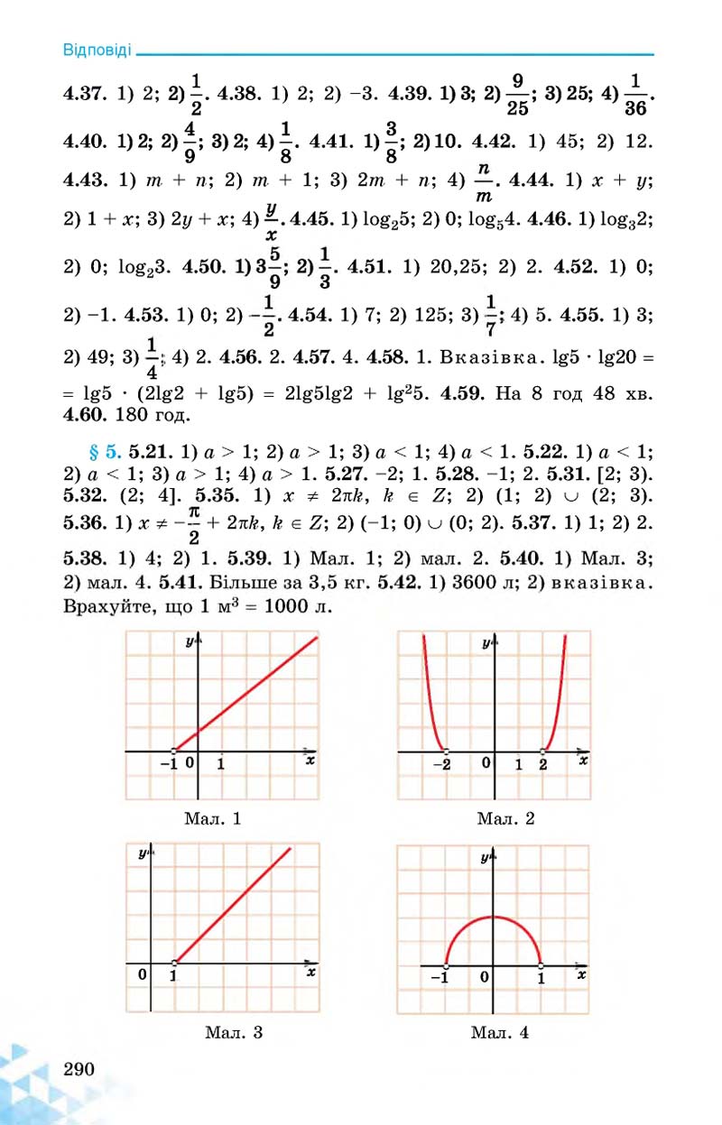 Сторінка 290 - Підручник Математика 11 клас О. С. Істер 2019