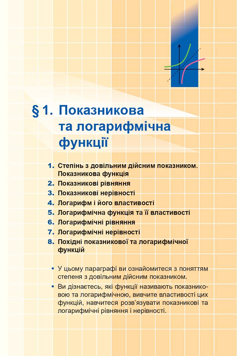 Сторінка 5 - Підручник Алгебра 11 клас Мерзляк 2019 - Поглиблений рівень вивчення