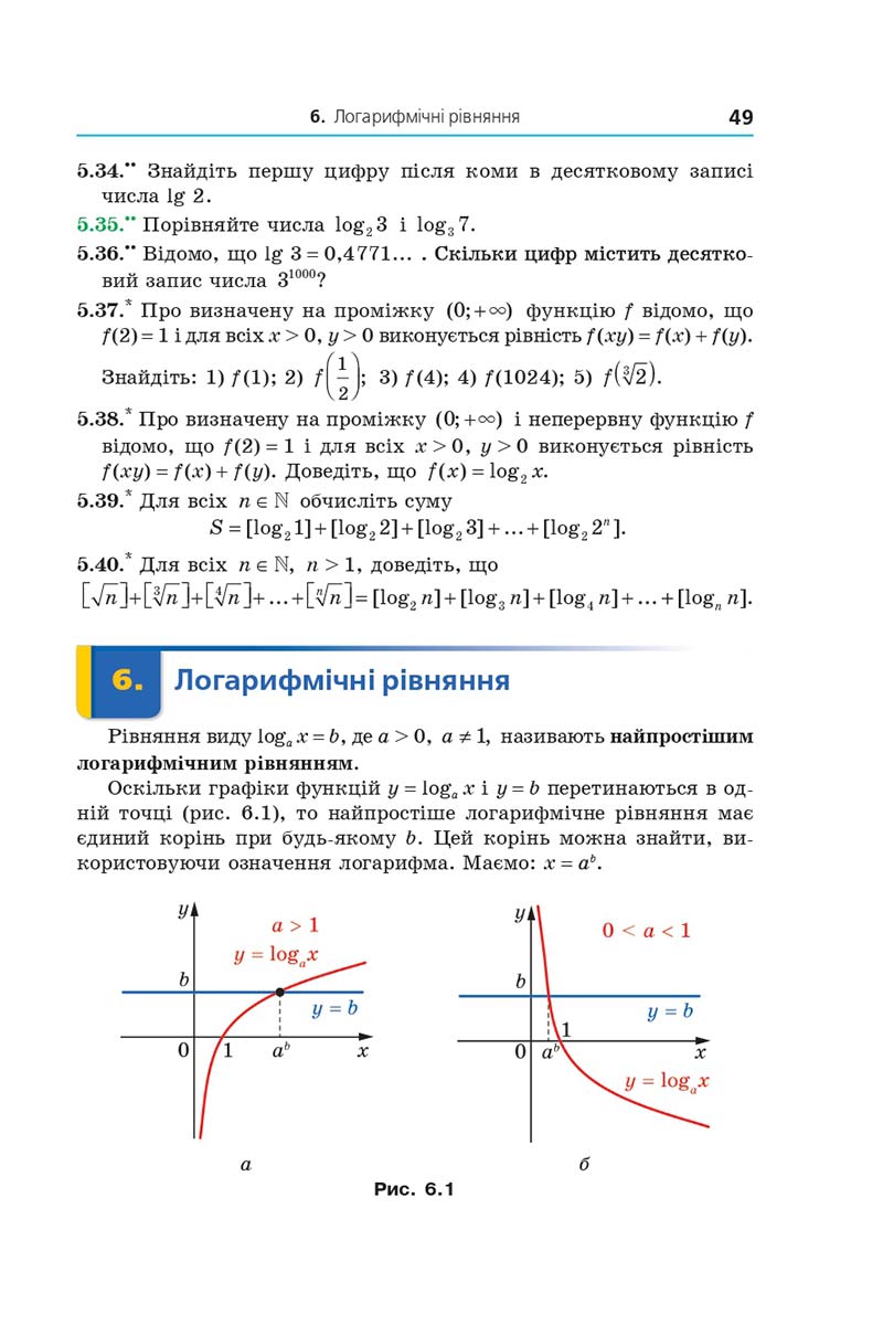 Сторінка 49 - Підручник Алгебра 11 клас Мерзляк 2019 - Поглиблений рівень вивчення