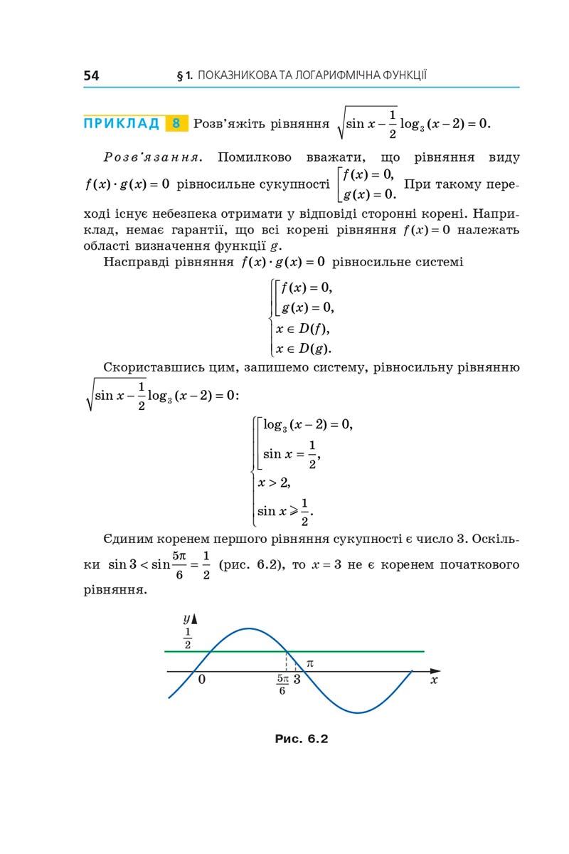 Сторінка 54 - Підручник Алгебра 11 клас Мерзляк 2019 - Поглиблений рівень вивчення