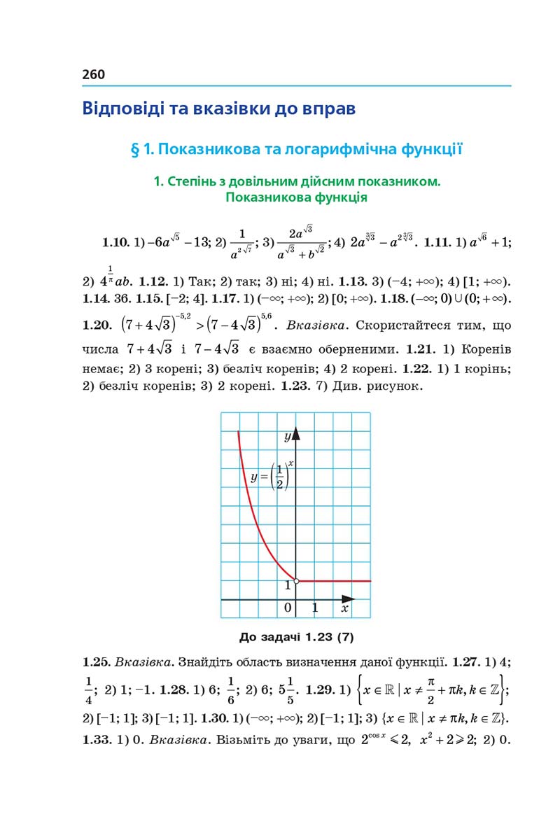 Сторінка 260 - Підручник Алгебра 11 клас Мерзляк 2019 - Поглиблений рівень вивчення