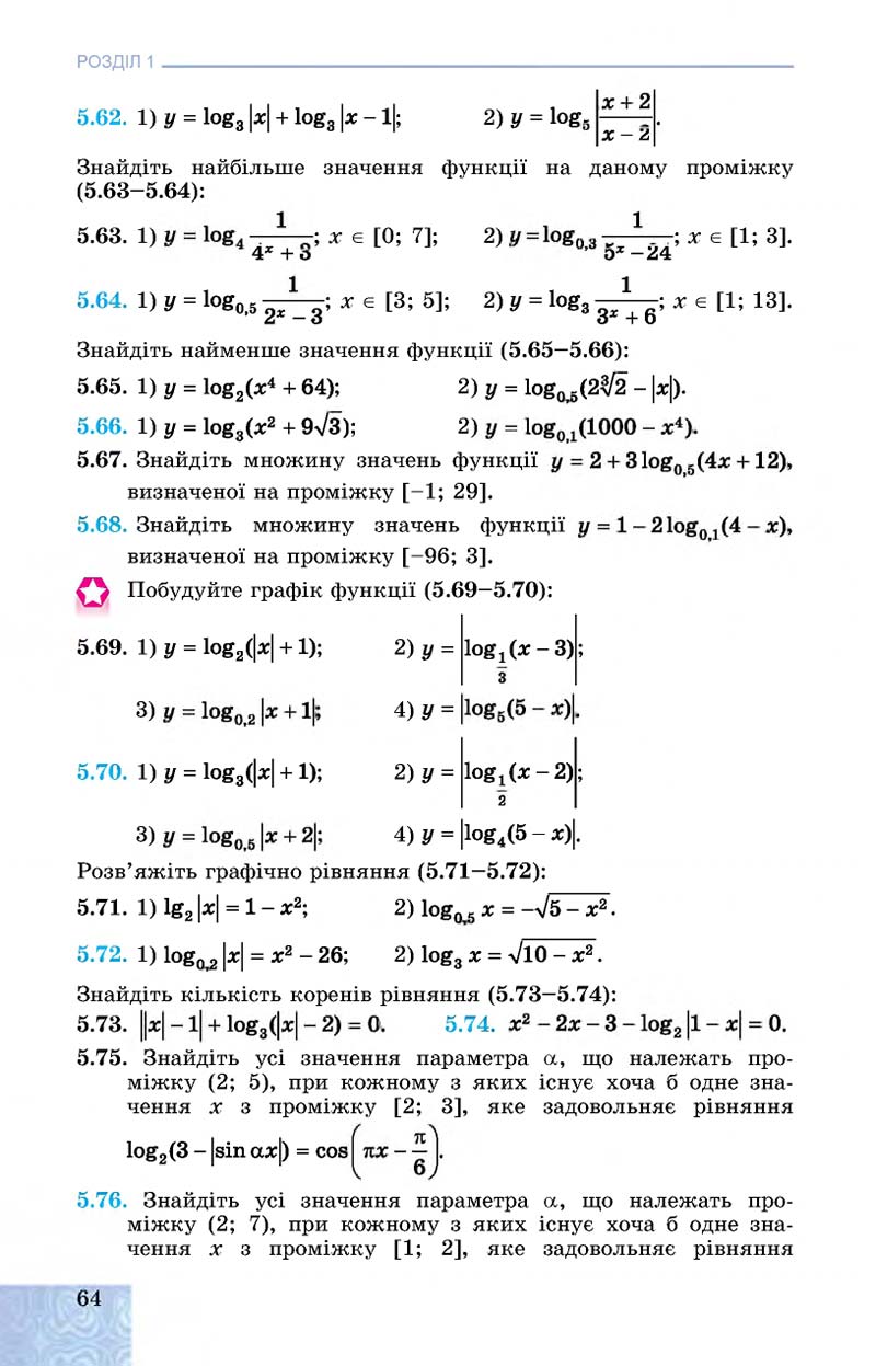 Сторінка 64 - Підручник Алгебра 11 клас О. С. Істер, О. В. Єргіна 2019 - Профільний рівень