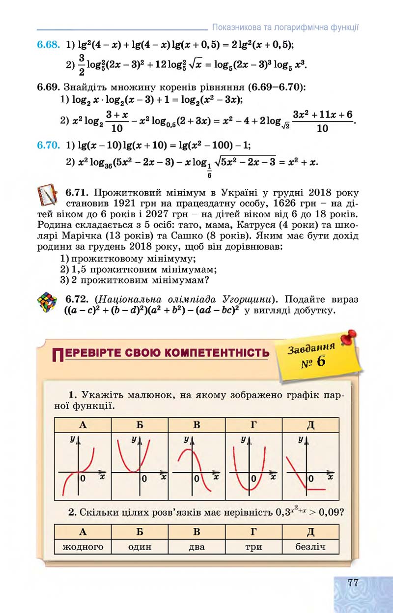 Сторінка 77 - Підручник Алгебра 11 клас О. С. Істер, О. В. Єргіна 2019 - Профільний рівень