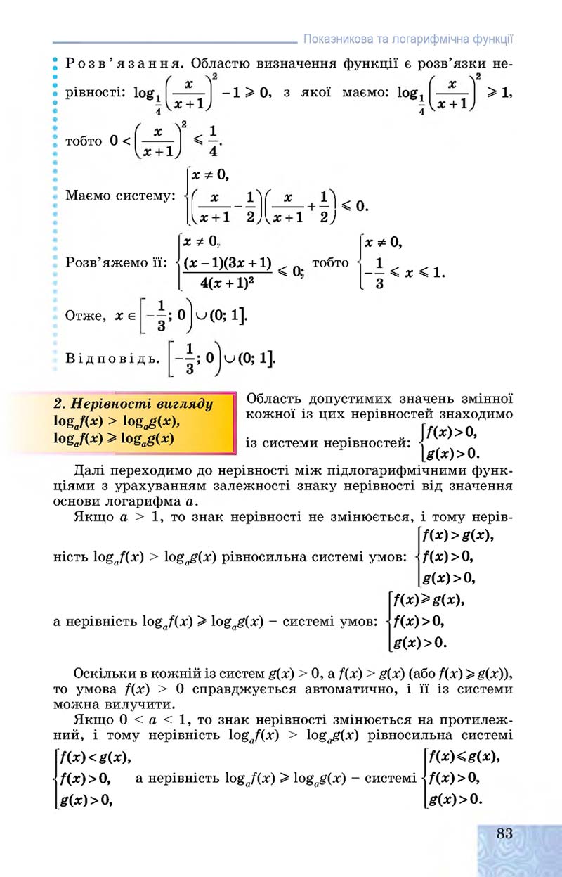Сторінка 83 - Підручник Алгебра 11 клас О. С. Істер, О. В. Єргіна 2019 - Профільний рівень