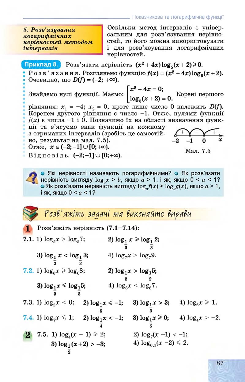 Сторінка 87 - Підручник Алгебра 11 клас О. С. Істер, О. В. Єргіна 2019 - Профільний рівень