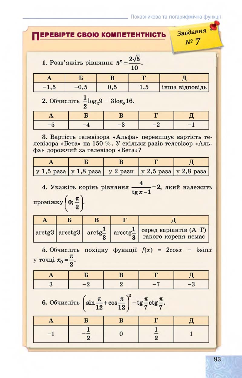 Сторінка 93 - Підручник Алгебра 11 клас О. С. Істер, О. В. Єргіна 2019 - Профільний рівень