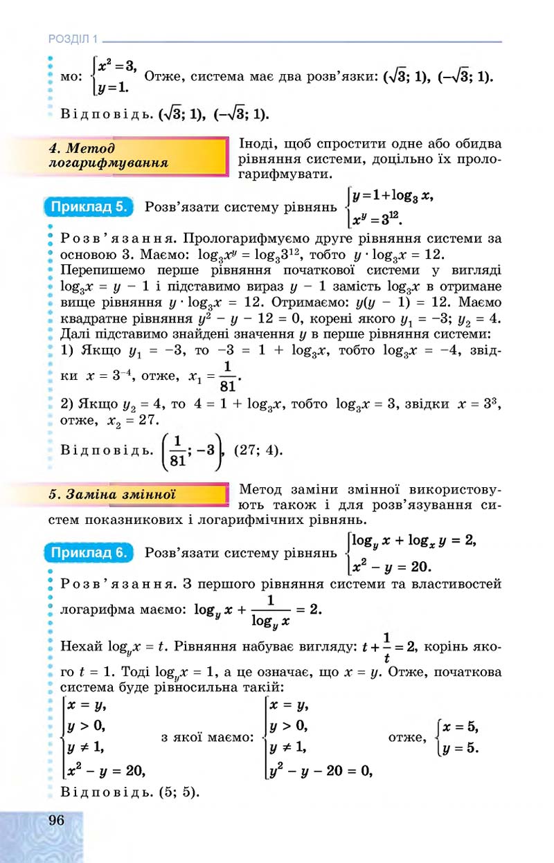 Сторінка 96 - Підручник Алгебра 11 клас О. С. Істер, О. В. Єргіна 2019 - Профільний рівень