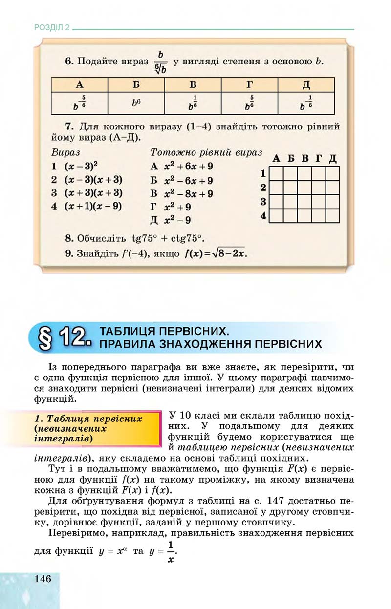 Сторінка 146 - Підручник Алгебра 11 клас О. С. Істер, О. В. Єргіна 2019 - Профільний рівень