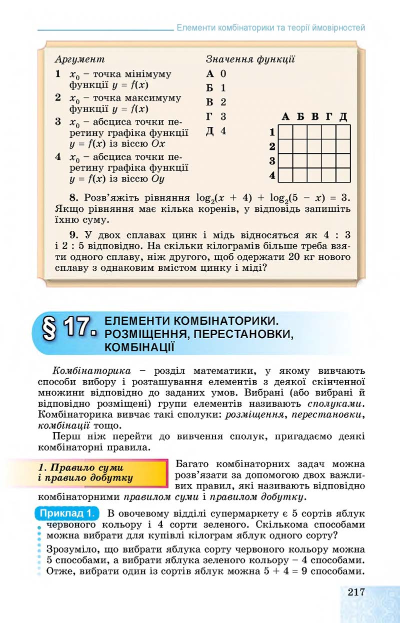 Сторінка 217 - Підручник Алгебра 11 клас О. С. Істер, О. В. Єргіна 2019 - Профільний рівень