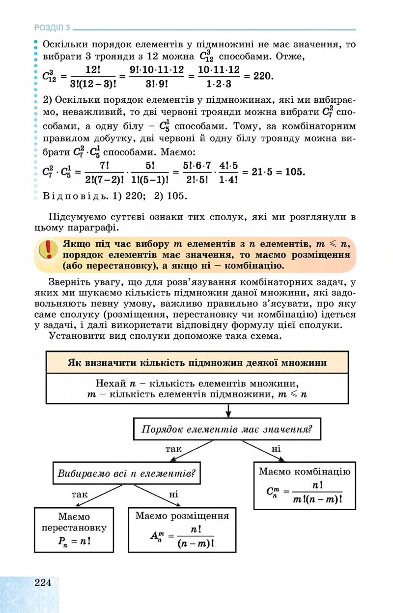 Сторінка 224 - Підручник Алгебра 11 клас О. С. Істер, О. В. Єргіна 2019 - Профільний рівень
