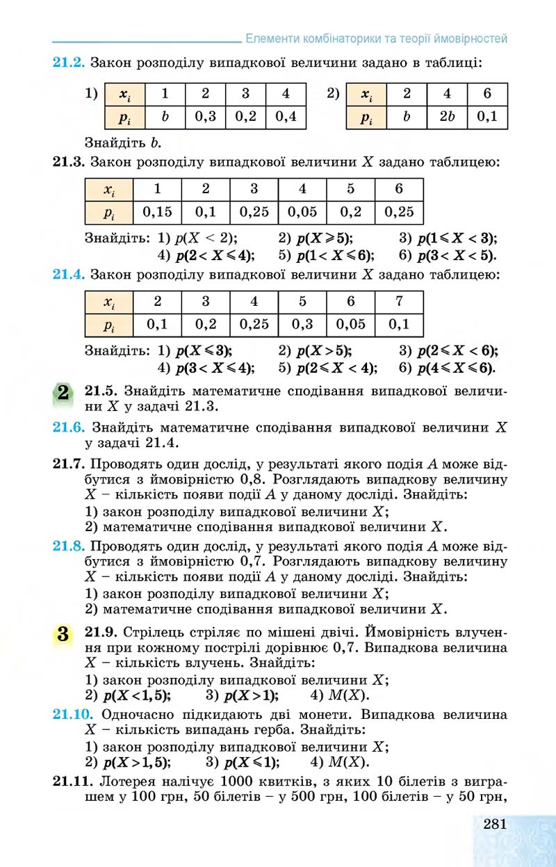 Сторінка 281 - Підручник Алгебра 11 клас О. С. Істер, О. В. Єргіна 2019 - Профільний рівень