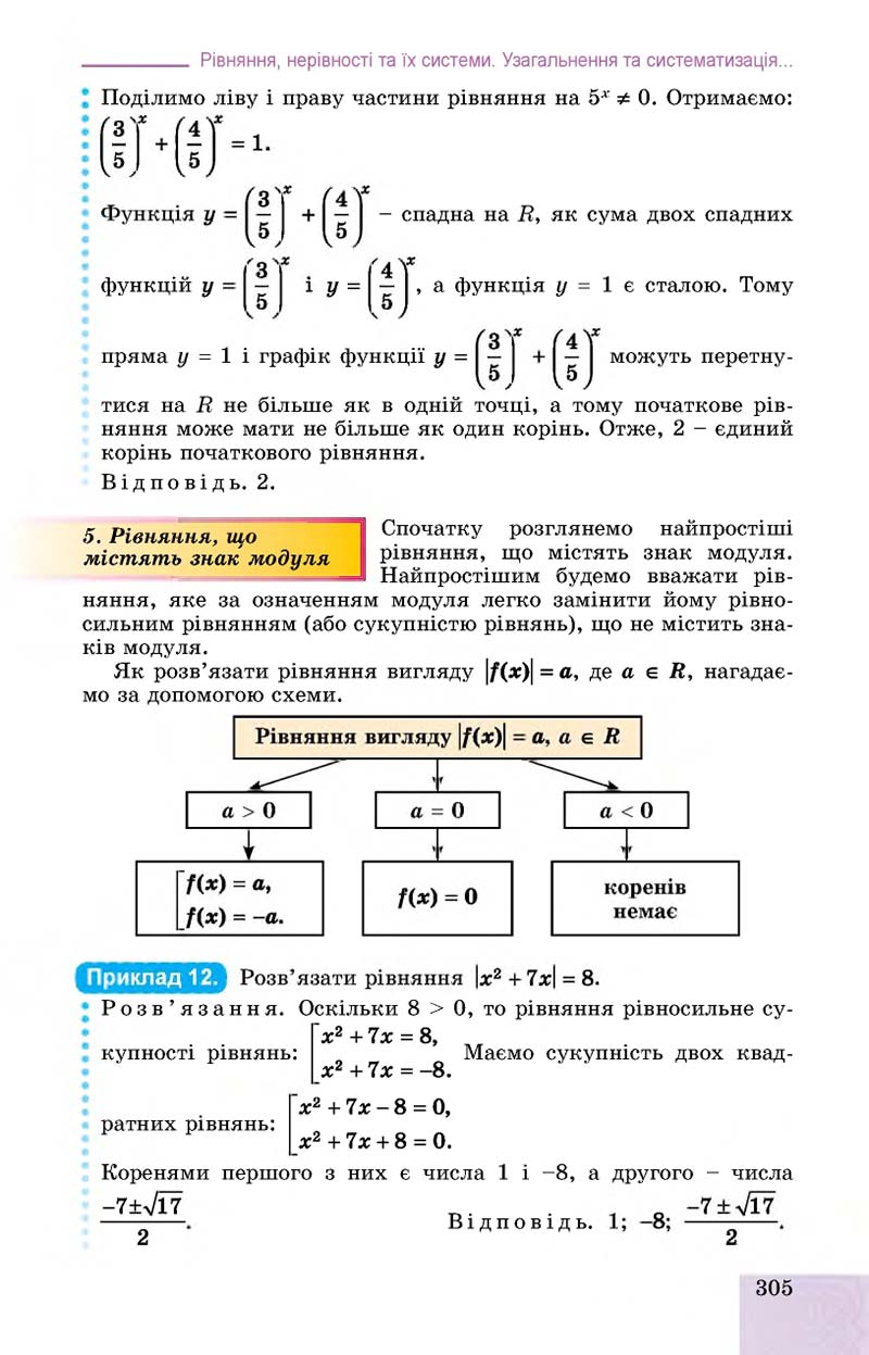Сторінка 305 - Підручник Алгебра 11 клас О. С. Істер, О. В. Єргіна 2019 - Профільний рівень