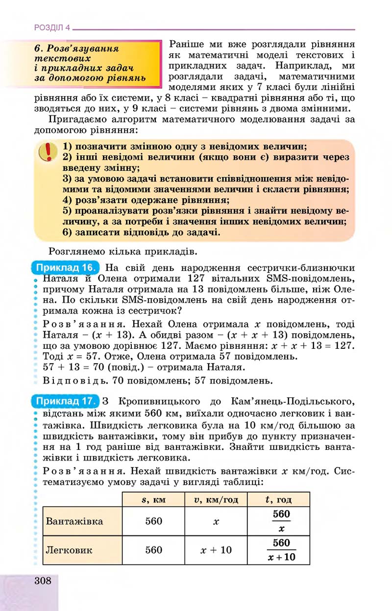 Сторінка 308 - Підручник Алгебра 11 клас О. С. Істер, О. В. Єргіна 2019 - Профільний рівень