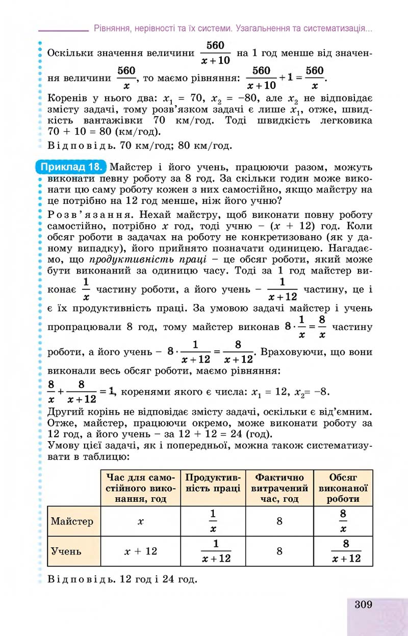 Сторінка 309 - Підручник Алгебра 11 клас О. С. Істер, О. В. Єргіна 2019 - Профільний рівень