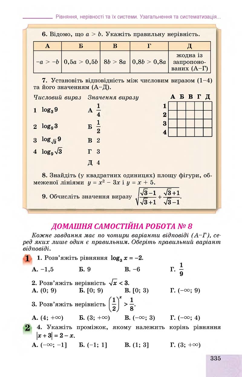 Сторінка 335 - Підручник Алгебра 11 клас О. С. Істер, О. В. Єргіна 2019 - Профільний рівень