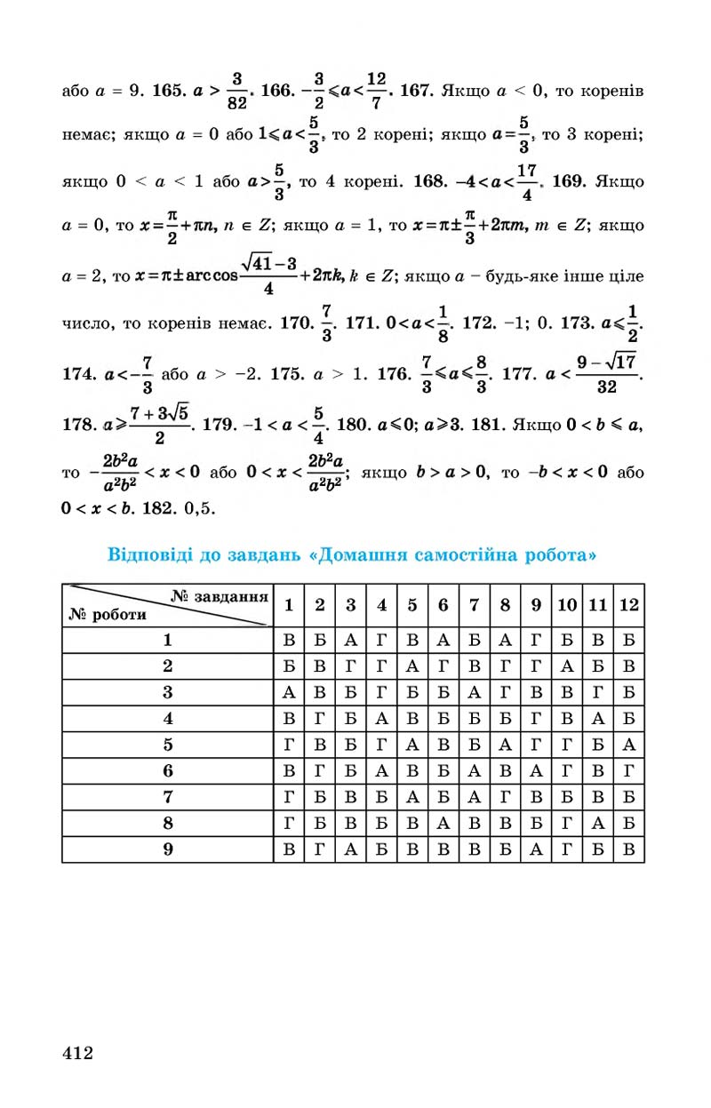 Сторінка 412 - Підручник Алгебра 11 клас О. С. Істер, О. В. Єргіна 2019 - Профільний рівень