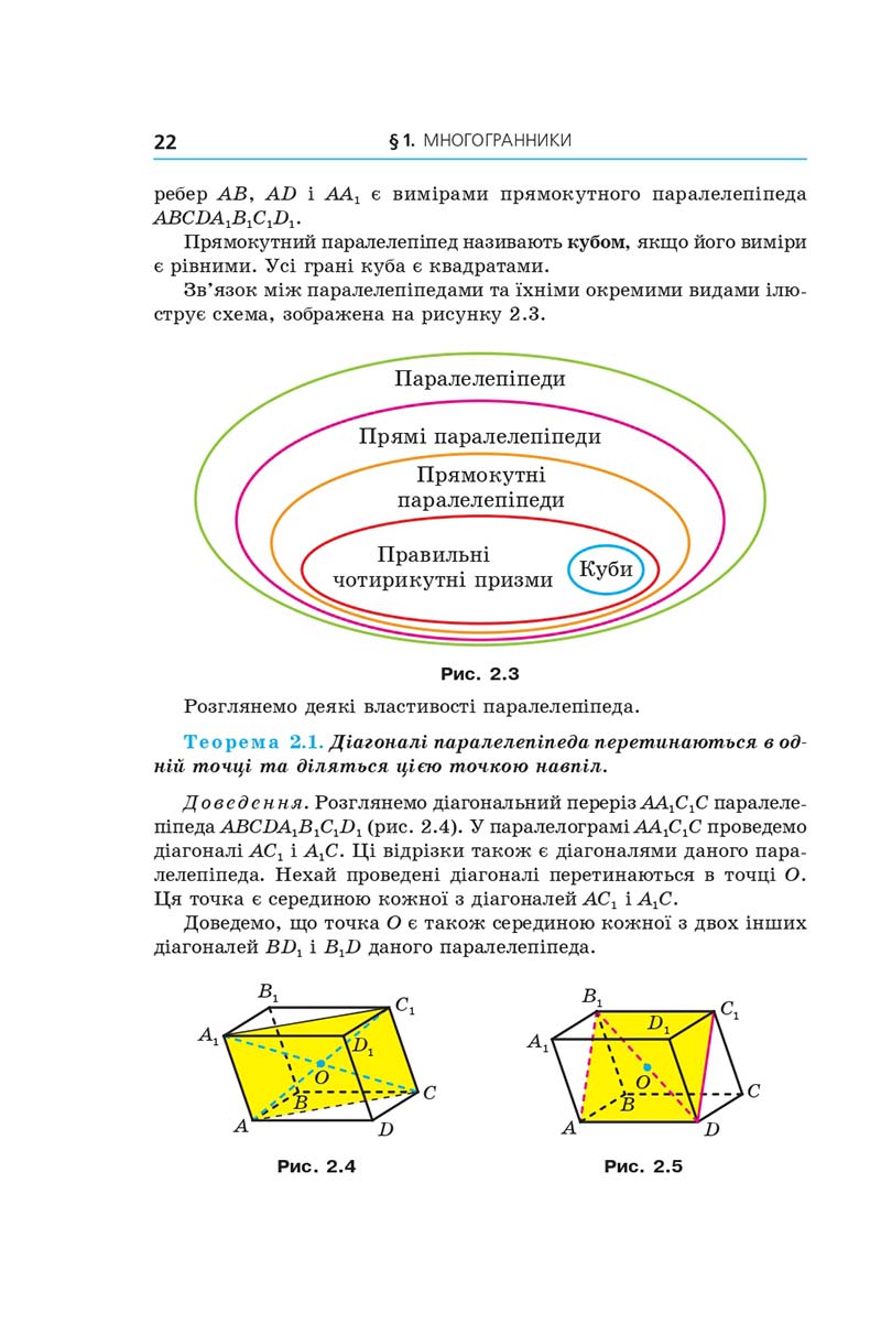 Сторінка 22 - Геометрія 11 клас А. Г. Мерзляк, Д. А. Номіровський, В. Б. Полонський, М. С. Якір (2019 рік) Поглиблений рівень вивчення
