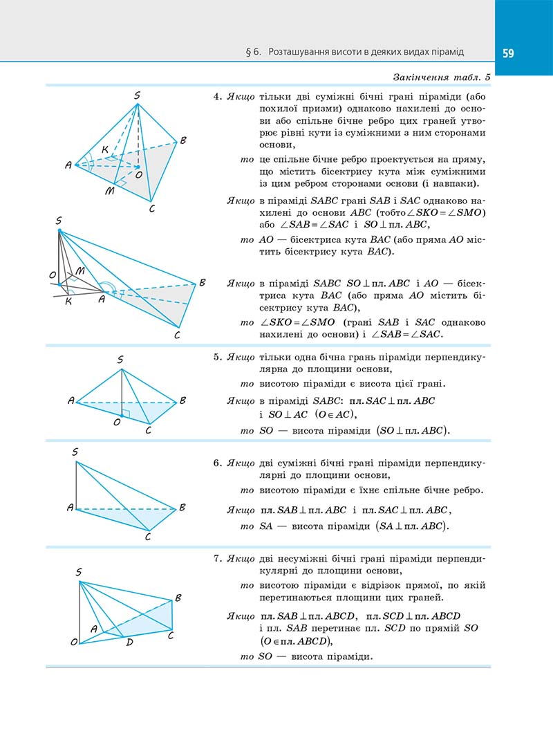 Сторінка 59 - Підручник Геометрія 11 клас Є. П. Нелін 2019 - Профільний рівень