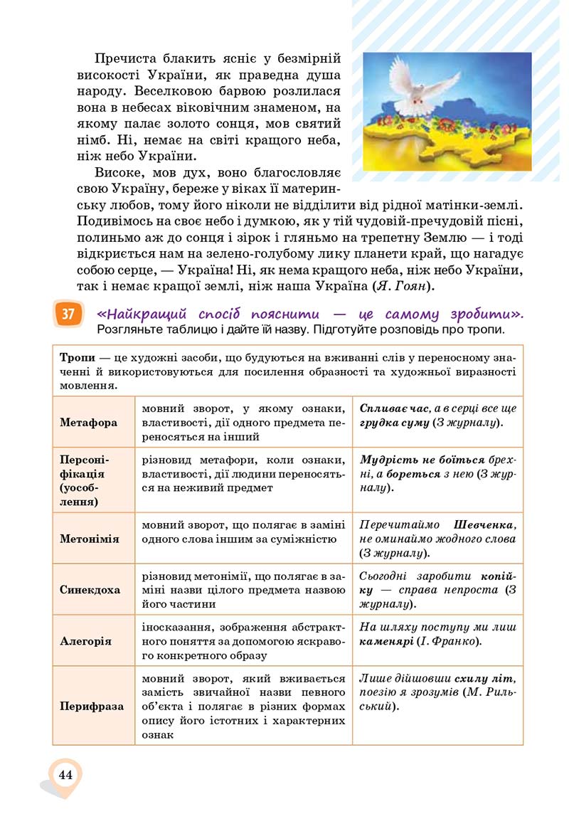 Сторінка 44 - Підручник Українська мова 11 клас А. А. Ворон, В. А. Солопенко 2019