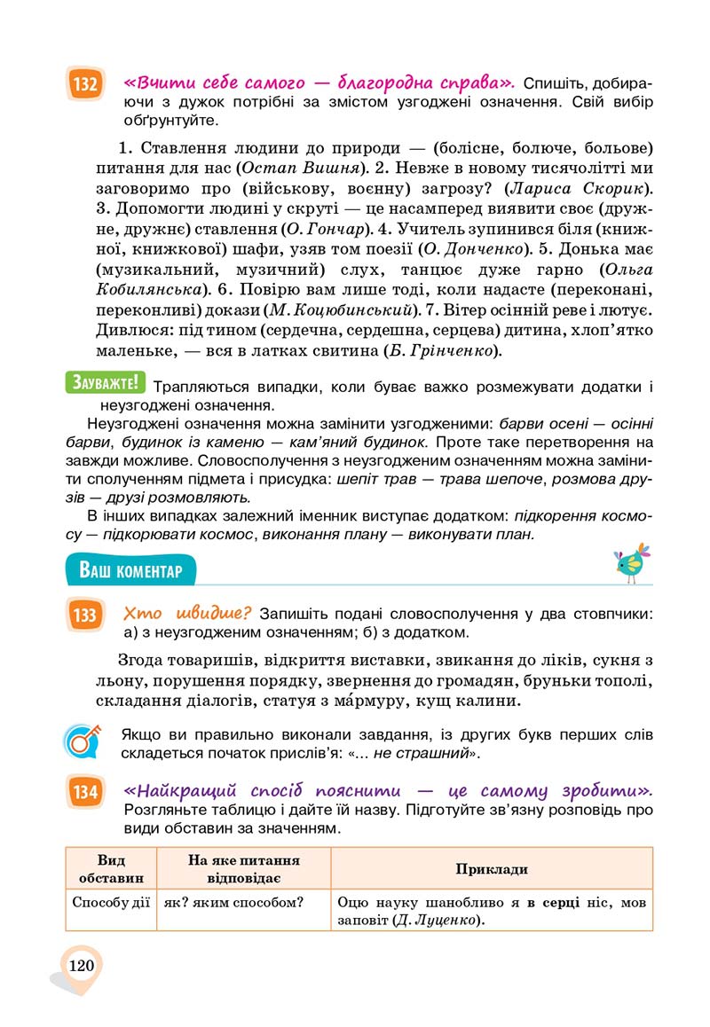 Сторінка 120 - Підручник Українська мова 11 клас А. А. Ворон, В. А. Солопенко 2019